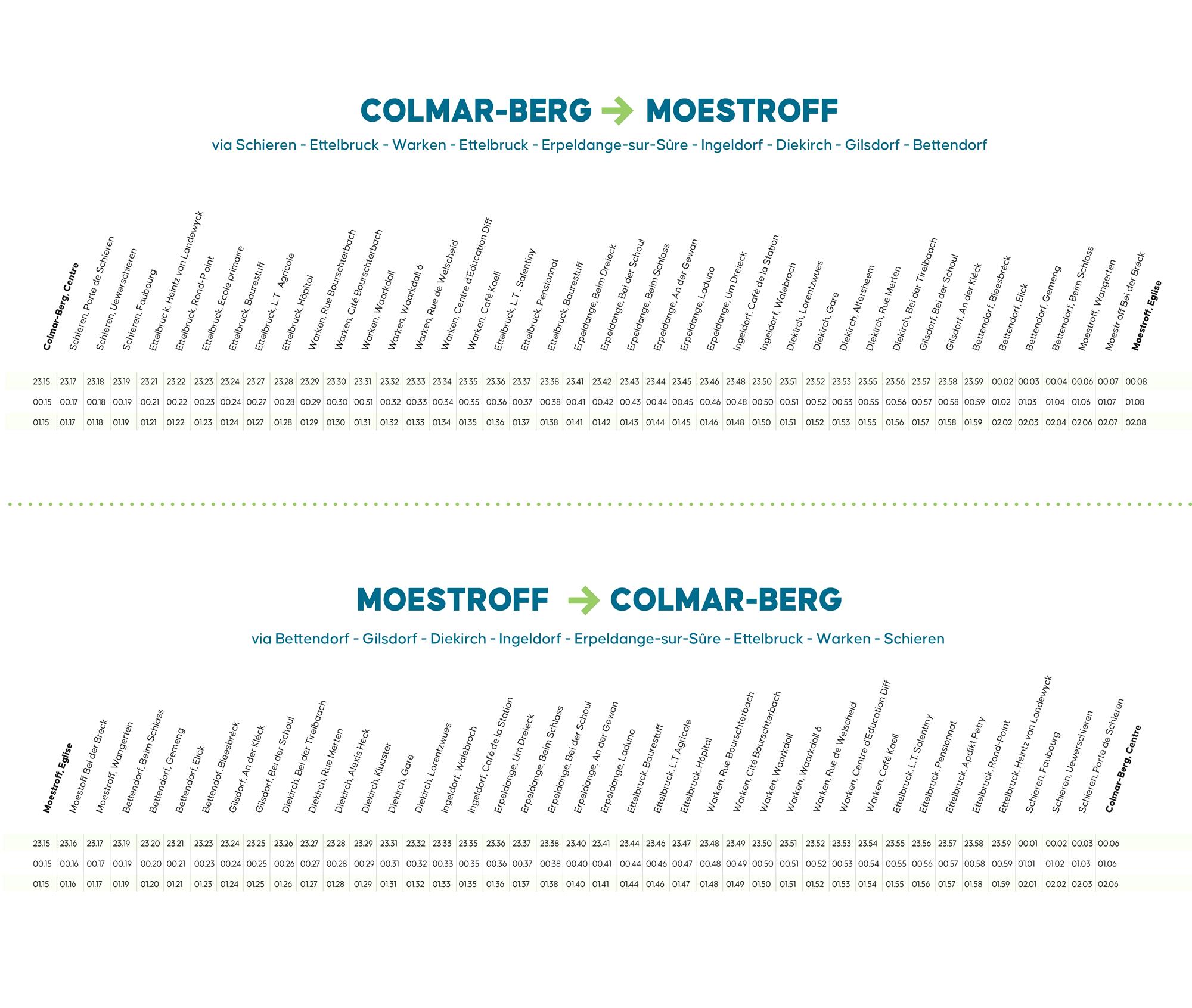 Nighthop horaires
